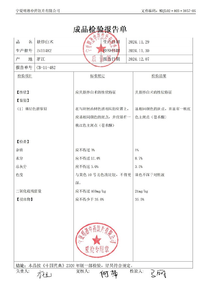 2411482麩炒白術.jpg
