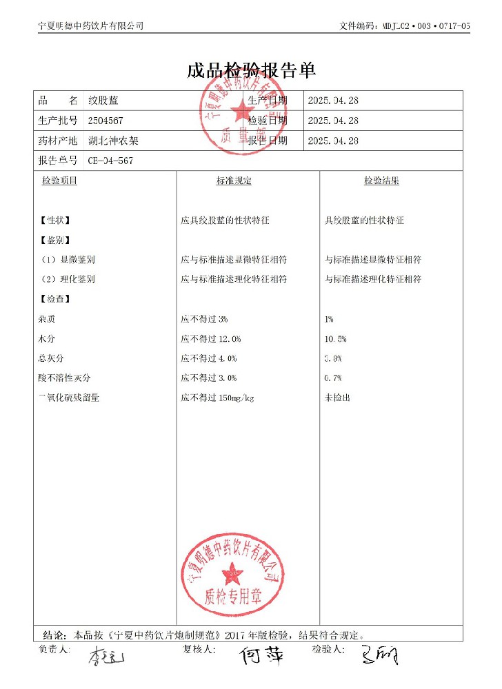 2504567絞股藍.jpg