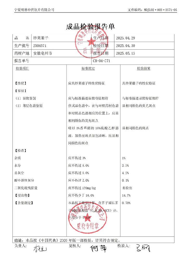 2504571炒萊菔子.jpg
