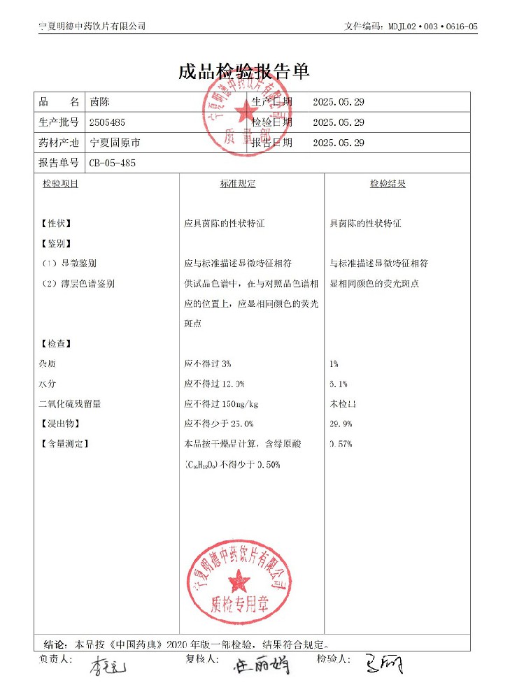 2505485茵陳.jpg