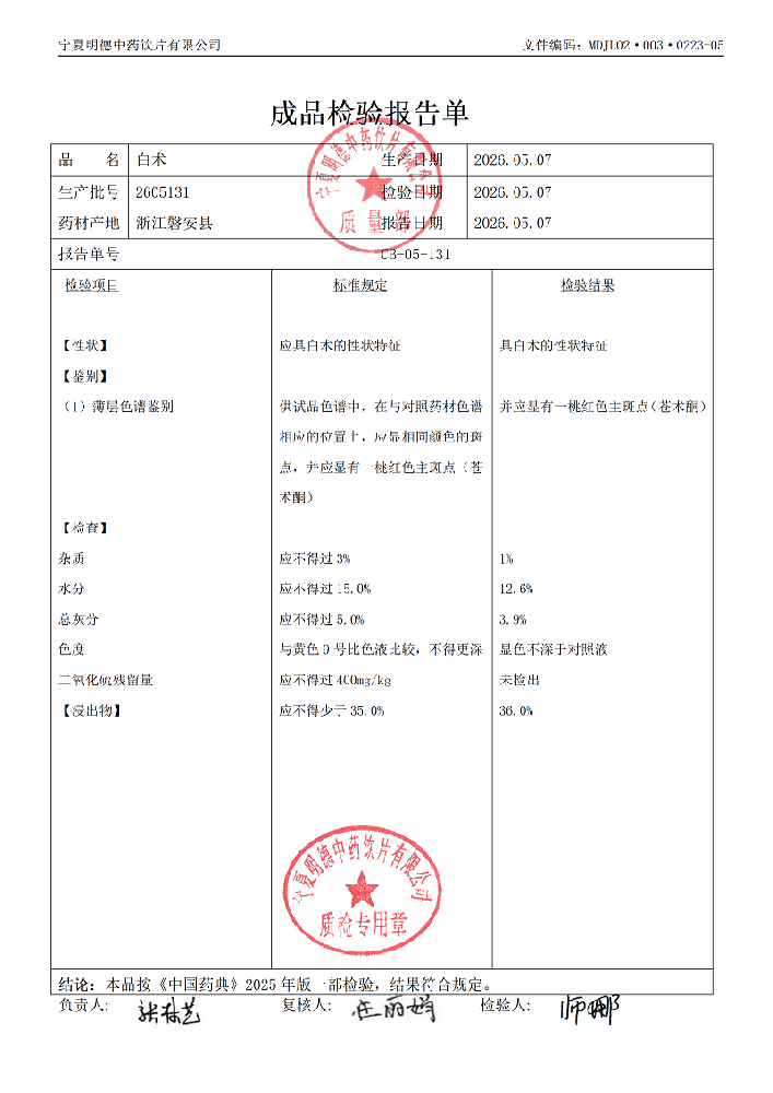 2605131白術(shù).png